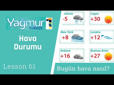 Learn Turkish Lesson 61, Weather Forecast, Hava Durumu