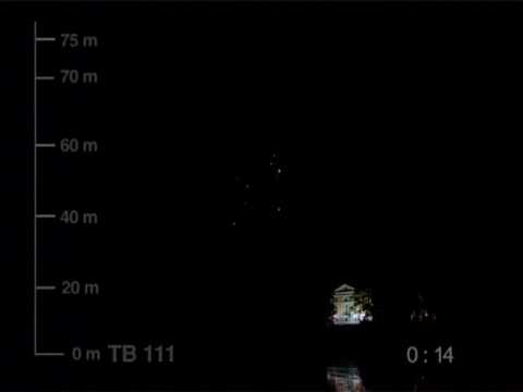 TB 111 ( Tropic Fireworks )