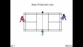 1 Basic Pickle-ball rules
