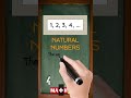 What Is A Natural Number In Math Math Dictionary MATHalino123