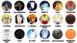 Every Race in Bleach Explained in 3 Minutes