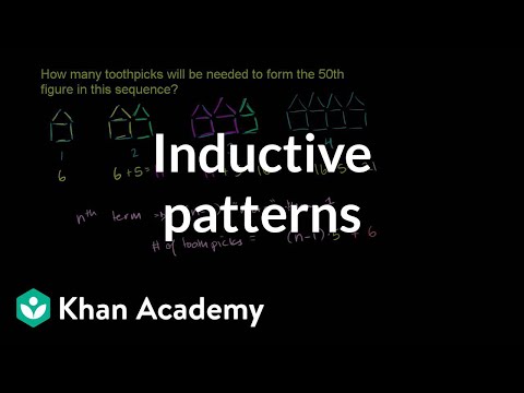 Inductive Patterns