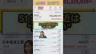 #NISA,#新NISA,#つみたてNISA,#iDeCo,#配当金,#配当利回り,#決算,#決算分析,#業績,#企業分析,#銘柄分析,#株予想,#株の買い方,#株の売り方,#株勉強,#投資初#経済