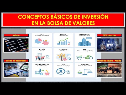 Curso: Conceptos Basicos de Inversión en Bolsa