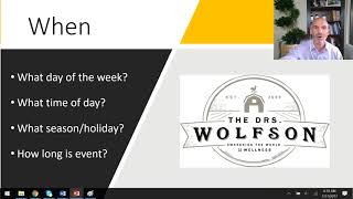 Create Awellness Event | Dr. Jack Wolfson