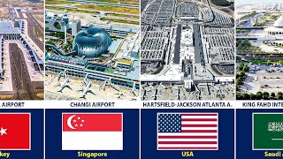 Famous Airport From Different Countries
