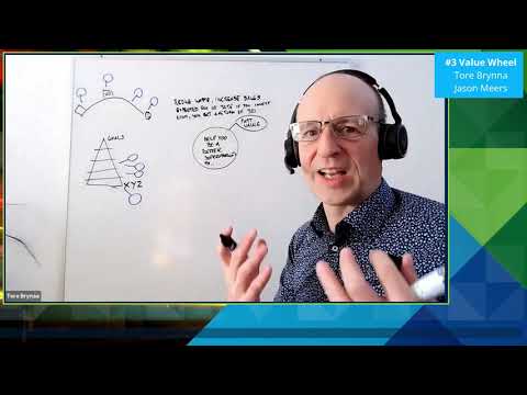 Business Value #3 Value Wheel (Tore Brynaa & Jason Meers)