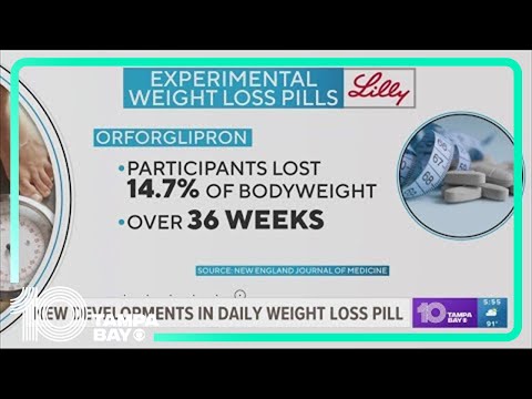 No more needles? A daily pill may work as well as Wegovy shots to treat obesity