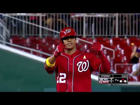 Juan Soto hitting against Cy Young Winners