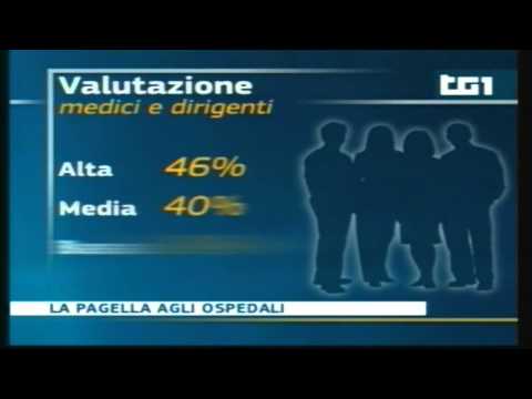 Fiaso: la riforma Brunetta promuove il personale ospedaliero