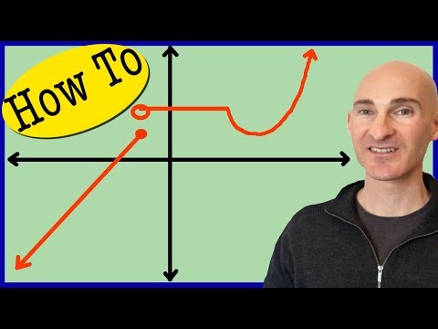 Graphing Piecewise Functions - 2 Methods