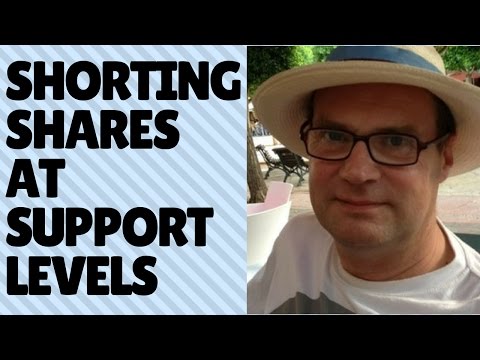 Shorting Shares at a Support Level / after a Major Downward Spike Video