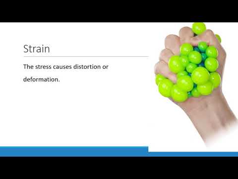 03 Mechanical Properties (Dental Biomaterials)