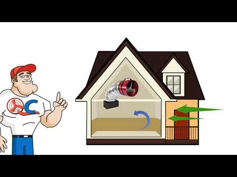 Incentive Solar - How QuietCool Fans Works