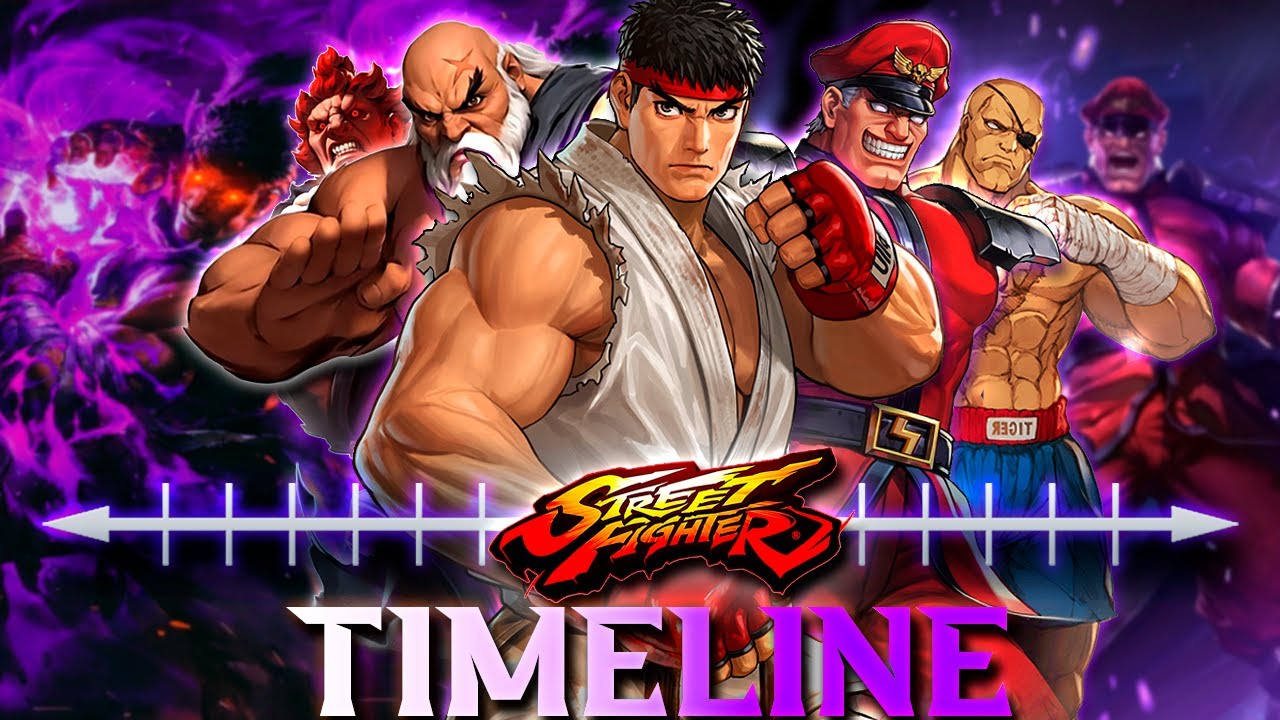 A Timeline Definitiva de Street Fighter (1/2) | A Era Clássica