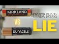 AA Battery Test- Curiosity Killed the Carpenter!!!