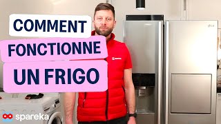 Comment fonctionne un frigo américain ?