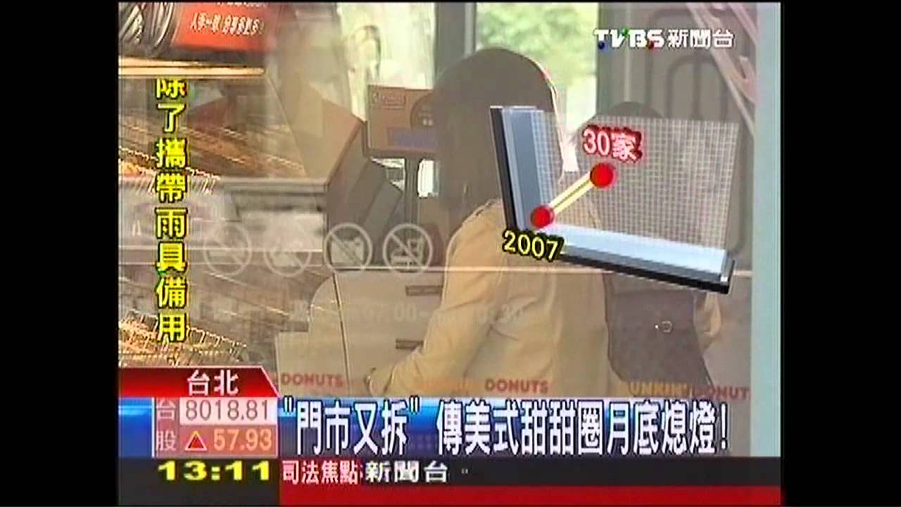「門市又拆」　傳美式甜甜圈月底熄燈