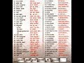 New And Old Kannada Songs Free Download