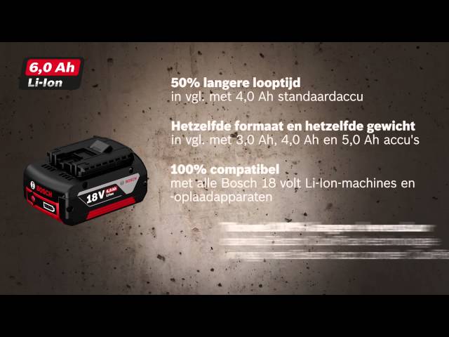 Bosch GAL 3680 CV 14.4V / 18V / 36V Li-Ion accu snellader-image