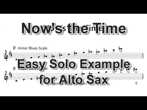 Now's the time by Charlie Parker - Easy Solo Example for Alto Sax