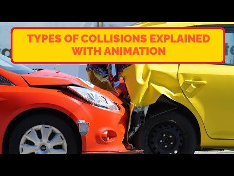 Types of Collisions explained with  animation