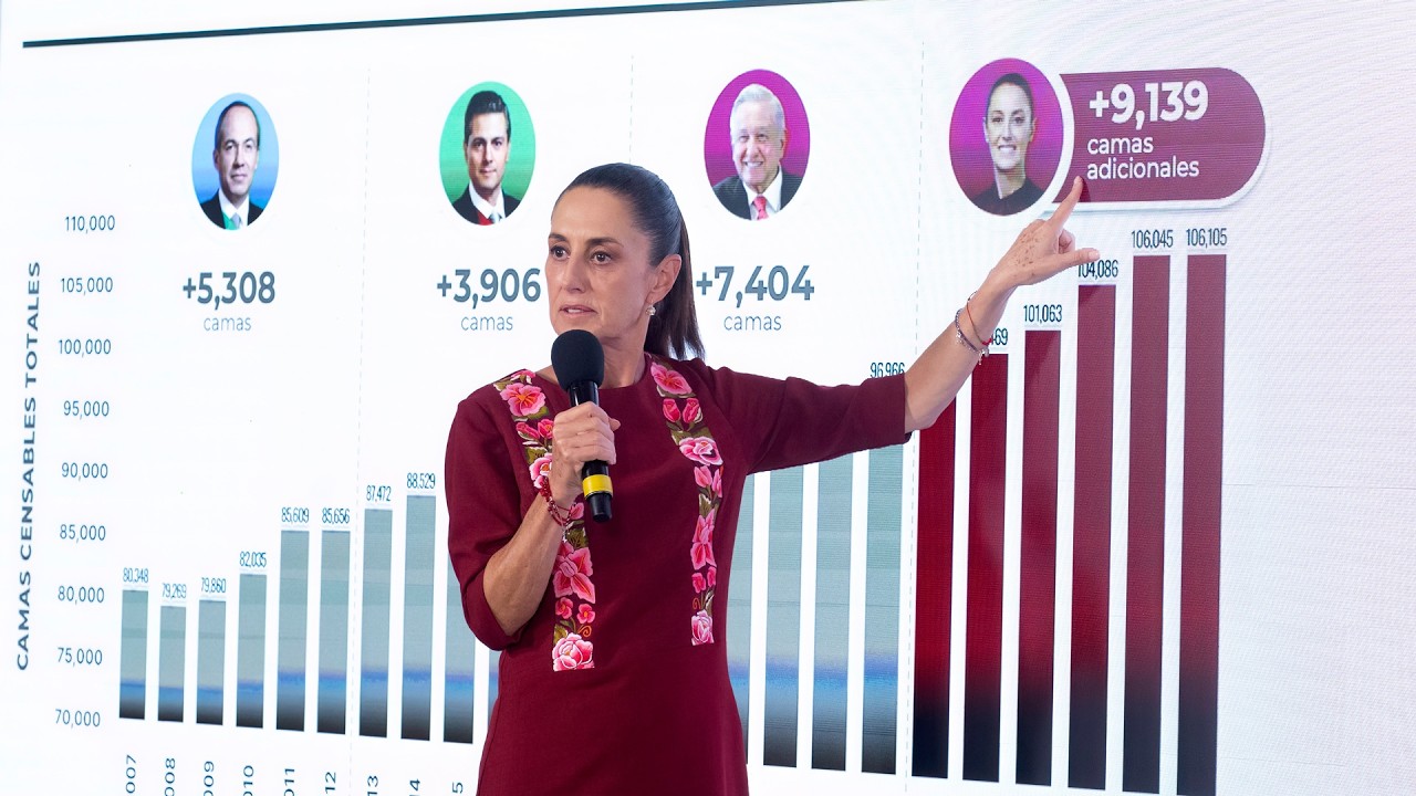 Mañanera de Claudia Sheinbaum del 19 de mayo de 2026