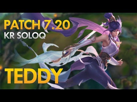 JAG TEDDY - Fiora Top Lane