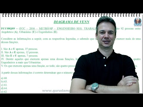 FCC08Q09 - FCC - 2016 - METRO/SP - DIAGRAMA DE VENN