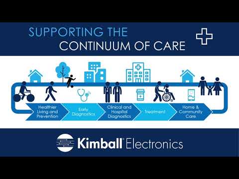 Kimball Electronics - Supporting the Continuum of Care