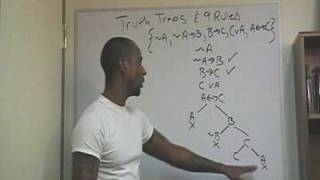9. Logic Lecture: Symbolic Logic 7: Truth Trees