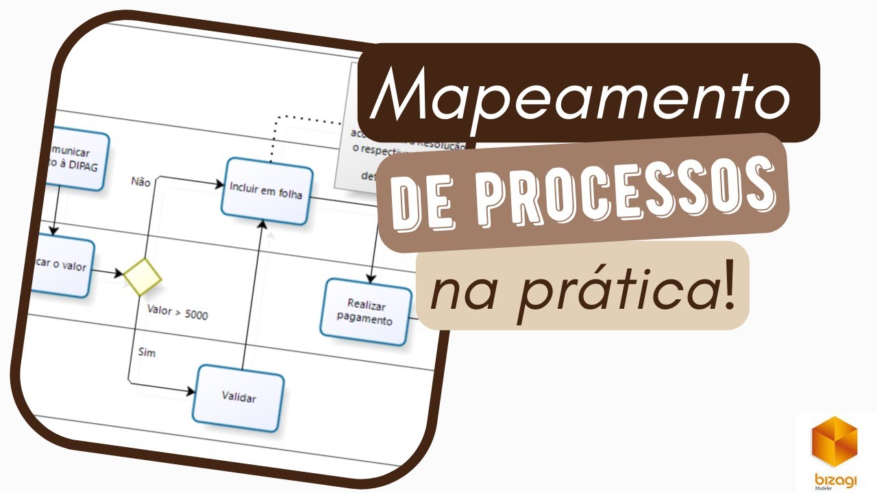 Como mapear processos usando o Bizagi