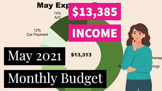 May 2021 Budget with Me | All Real Numbers | $13,385 Income