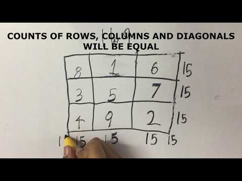 Solve Any Size Magic Square - Easy three rules