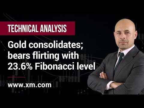 Technical Analysis: 30/09/2019 - Gold consolidates; bears flirting with 23.6% Fibonacci level