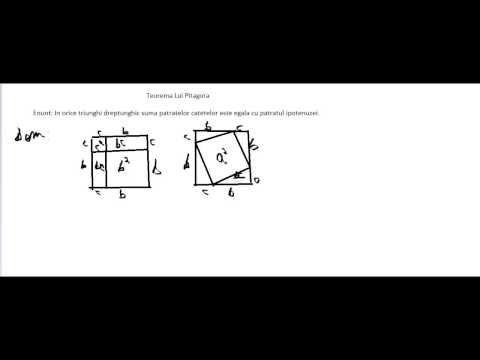 Pythagorean Theorem Proof (Demonstratia Teoremei lui Pitagora)