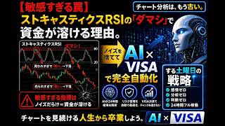 【敏感すぎる罠】ストキャスティクスRSIの「ダマシ」で資金が溶ける理由。ノイズを捨て「AI×VISA」で完全自動化する土曜日の戦略