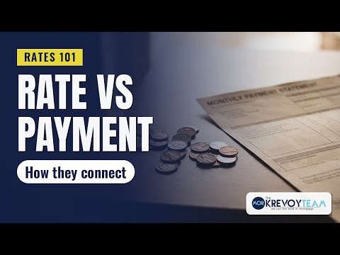 Lesson 22: Mortgage Interest Rates and Monthly Payment Explained