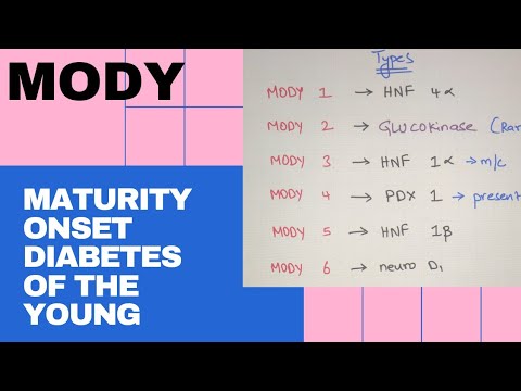 Maturity onset diabetes of the young - MODY