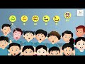 Kannada Alphabet Song A Aa E Ee ಕನ್ನಡ ವರ್ಣಮಾಲೆ ಹಾಡು ಅ ಆ ಇ �