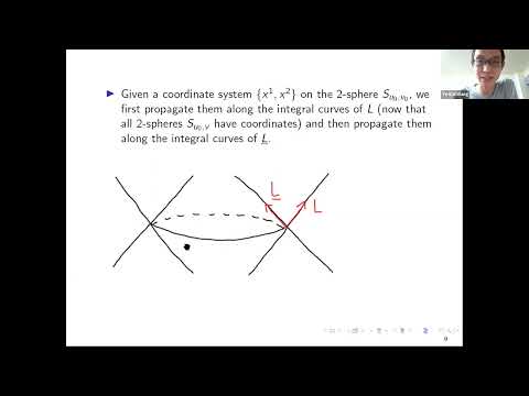 Ye Kai Wang |  Supertranslation invariance of angular momentum at null infinity in double null gauge