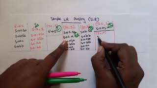 Simple LR parser (SLR) in compiler design in Tamil