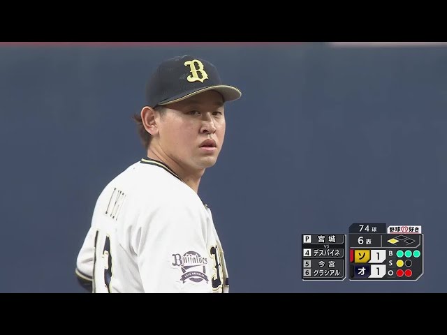 【6回表】先発の役割を果たす!! バファローズ・宮城大弥 6回まで1失点の好投!! 2022年6月21日 オリックス・バファローズ 対 福岡ソフトバンクホークス