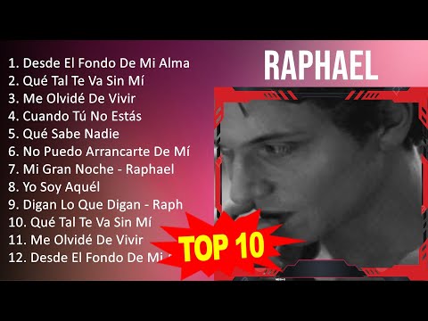 R A P H A E L 2023 MIX - Top 10 Best Songs - Greatest Hits - Full Album