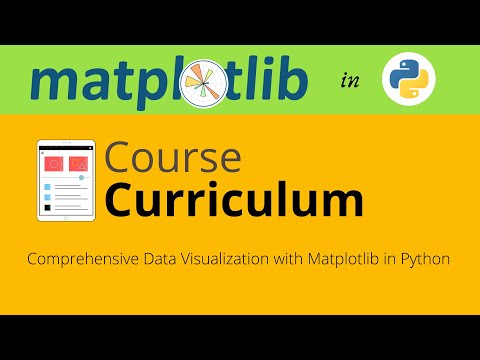 1 Course Curriculum Data Visualization With Matplotlib Matplotlib Tutorial 2021