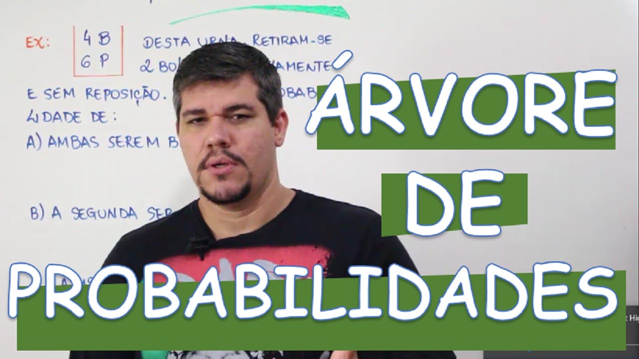 PROBABILIDADE: ÁRVORE DE PROBABILIDADES