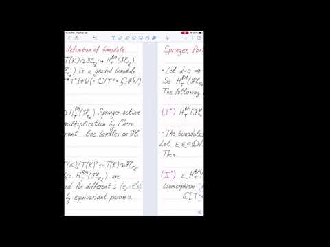 Springer, Procesi and Cherednik - Ivan Loseu