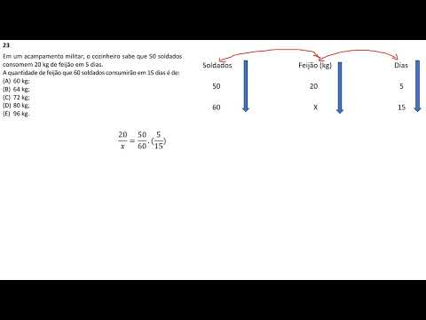 FGV 2024 - TRF1 - Analista Judiciário - Área Administrativa Q.23