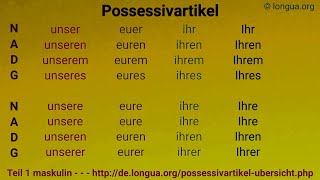 Deutsch lernen, Possessivartikel, Possessivpronomen, mein, dein, sein, ihr, unser, euer, Ihr, my, yo