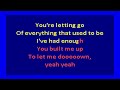 Gossip -  Yr Mangled Heart (karaoke)